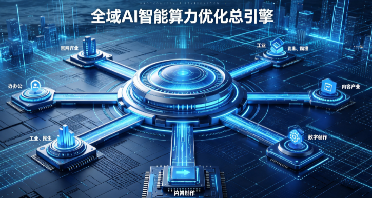 洛浦县AI算力优化赋能数字生态 智能技术迭代激活产业发展新动能