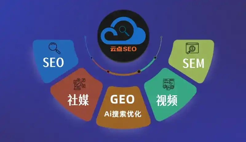 洛浦县GEO优化：AI智能体时代取代SEO的全新内容优化逻辑