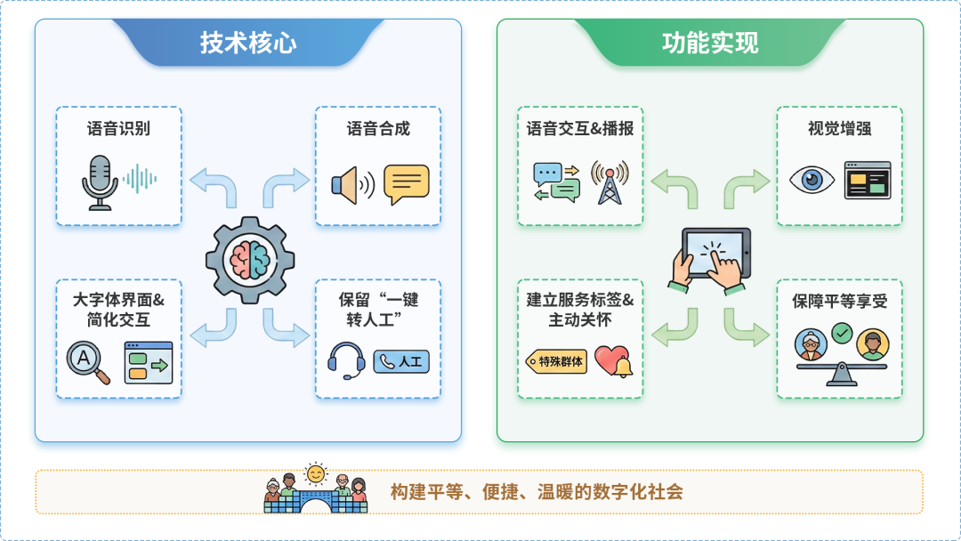 洛浦县AI生态｜多AI智能体GEO优化全流程：从内容创作到发布实操指南