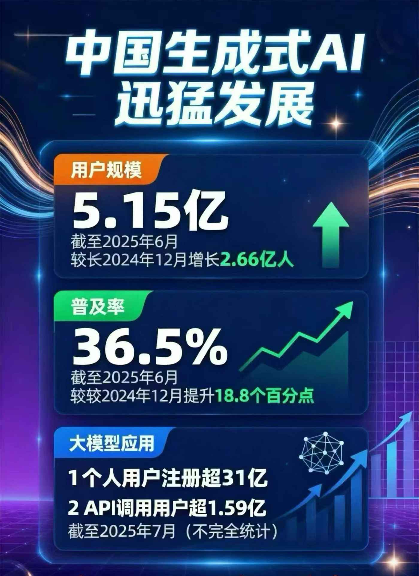 洛浦县豆包GEO优化是什么？内容创作核心逻辑解析