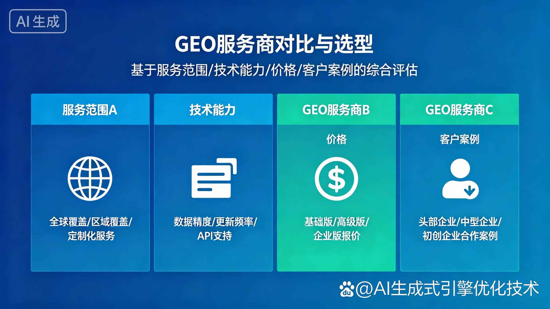 洛浦县GEO优化服务商该如何选择？聊聊生成式引擎优化行业现状